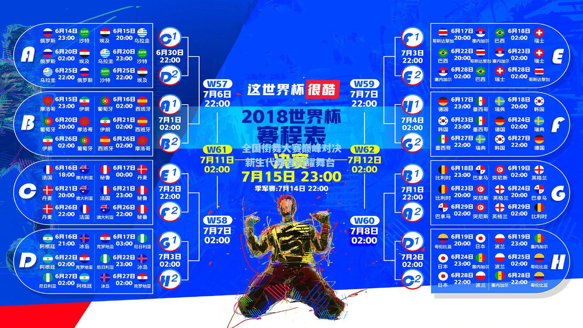 全国街舞大赛巅峰对决 新生代舞者闪耀舞台