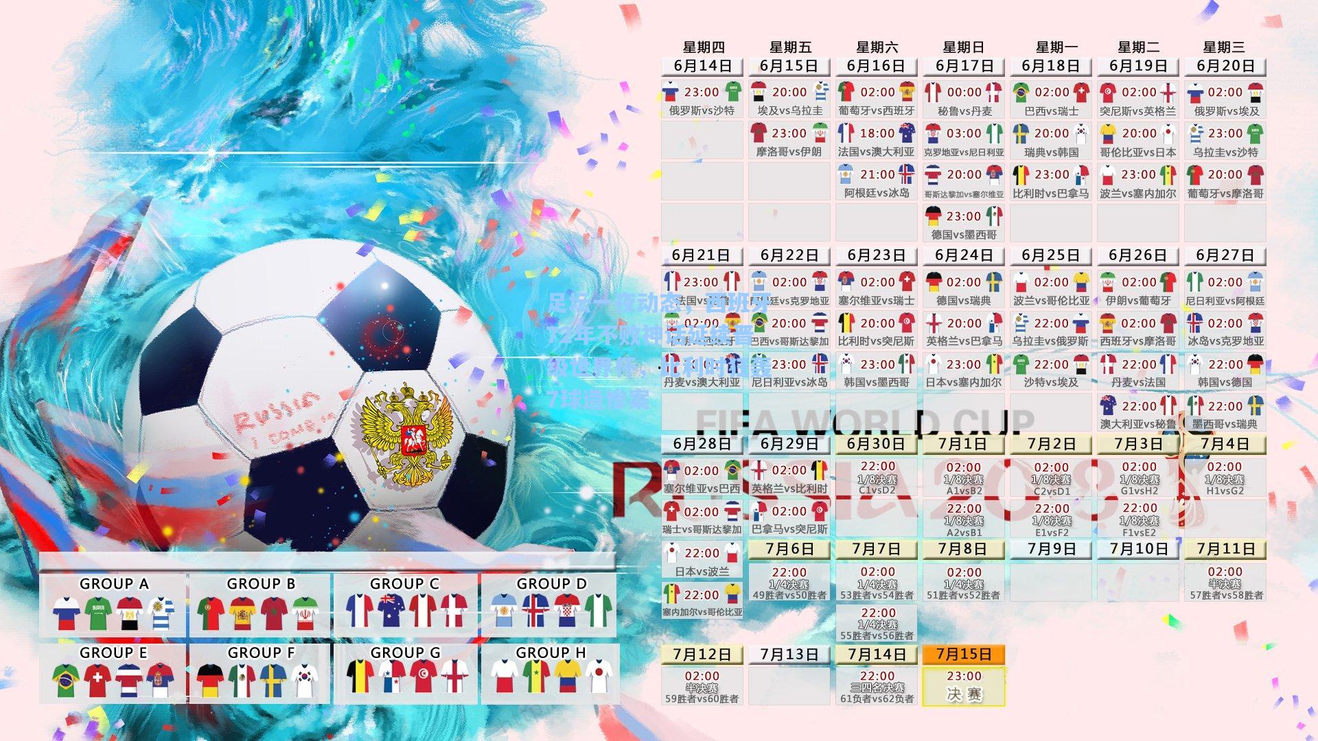 足坛一夜动态，西班牙72年不败神话延续晋级世界杯，比利时狂轰7球造惨案